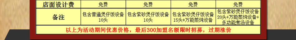 三福煲煲香饭煲仔饭加盟煲仔饭加盟十大品牌