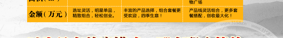 临沂三合肉粥加盟整店输出