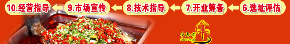 中国绿色焖锅加盟第一品牌 特色餐饮 申大嘴烤鱼全国连锁