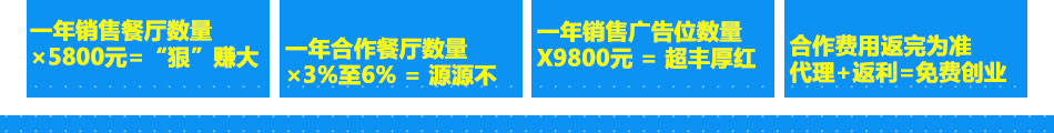 饭小二手机点餐系统加盟技术王牌