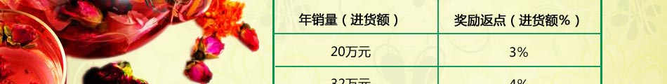 圣伊菲儿在各地的代理商、加盟商都需要办理营业执照，依法经营，在经营期间，公司会统一提供五证（营业执照、税务登记证、生产许可证、食品流通证、商标注册证）供代理商使用