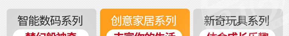 时尚指数创意生活馆加盟官方网站
