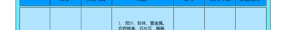 井清大淼尔自来水处理器让农民喝上放心水