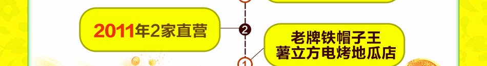 薯立方地瓜加盟薯立方地瓜坊价格