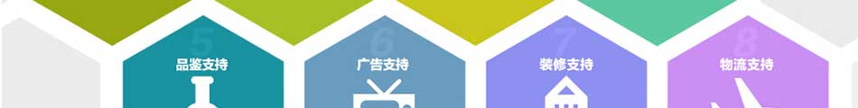 添福白酒加盟手把手教你赚钱!