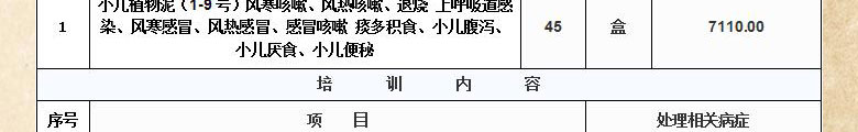 通元堂养生加盟从养生菜鸟到理疗专家