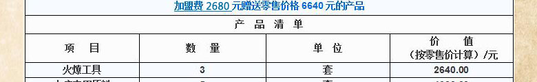 通元堂养生加盟2015养生馆加盟