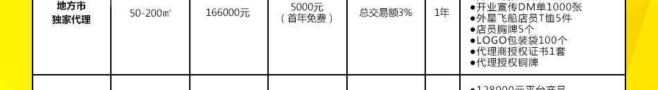 外星飞船数码专营店加盟一店顶多店