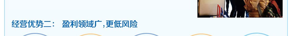 微乐营微信营销机加盟重庆微信营销机