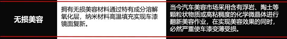 无损汽车美容加盟费用