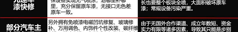 无损汽车美容加盟总部地址