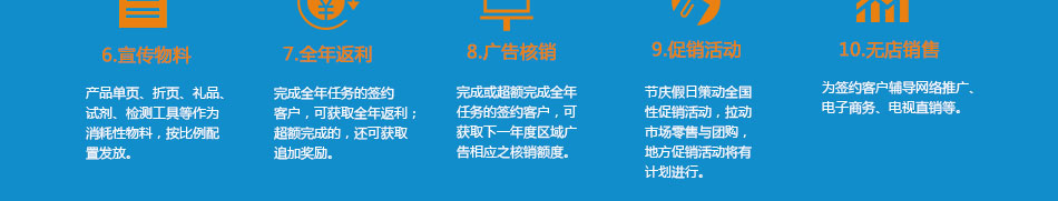 洗车无忧自助洗车机加盟总部一站式扶持