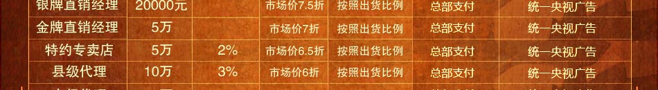 在新腾，您总能找到当下热卖的酒品……
中国的库尔勒与法国的波尔多、美国的加州同一纬度，同一气候，温差大，给酿造好的红酒葡萄酒造就了得天独厚的生长条件