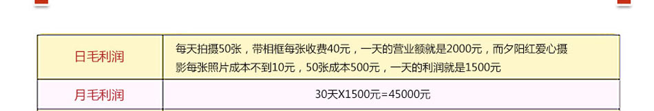 夕阳红摄影机加盟夕阳红摄影机独特优势狂吸金