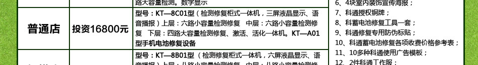 有尝试店、普通电、规模点、创业店、事业店五种模式任您选择，加盟开店，开一家火一家！