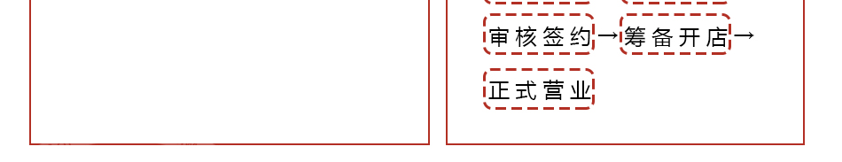 雅香烤肉拌饭加盟口味正宗