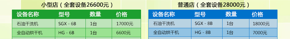 依丽洁干洗店连锁