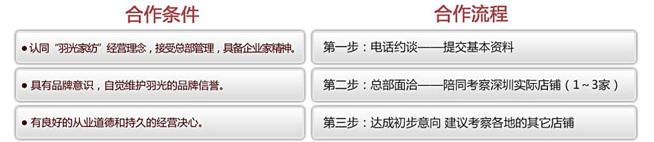 羽光家纺加盟项目合作条件是什么