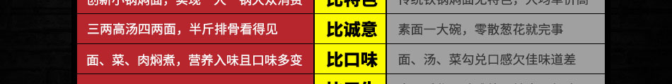 郑将军排骨焖面加盟官方网站