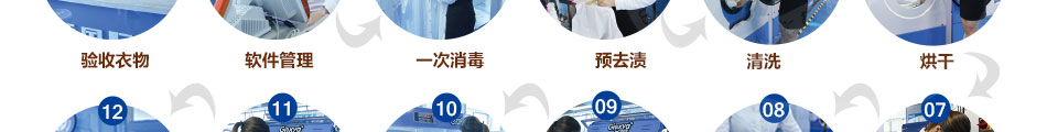 洁希亚国际洗衣加盟发展空间大