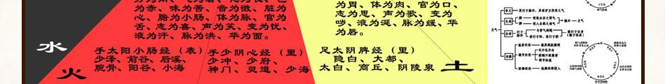 子午流注亚健康调理中心加盟长期经营的市场利益