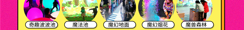 波比童话亲子乐园加盟市场分析