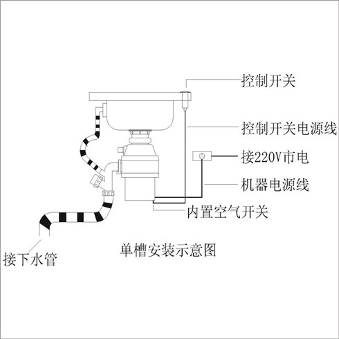 欧美家单槽安装示意图