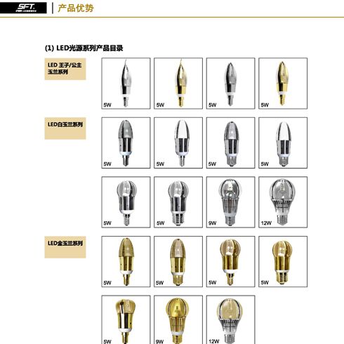 LED光源系列产品