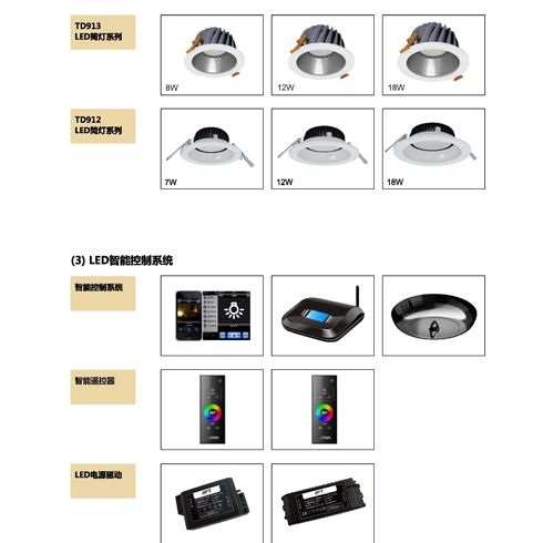LED智能控制系统