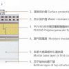 华峰普恩屋面保温系统