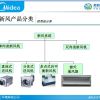 昆山新风换气机
