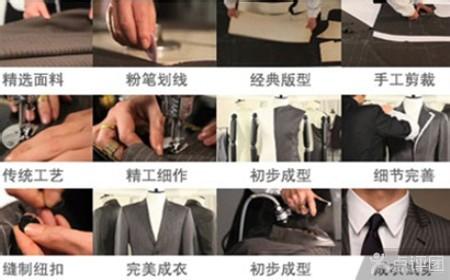 乐裁西装高级定制