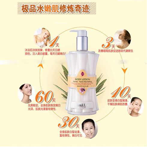世创优品休闲百货-蜂蜜沁漾滋养身体乳 