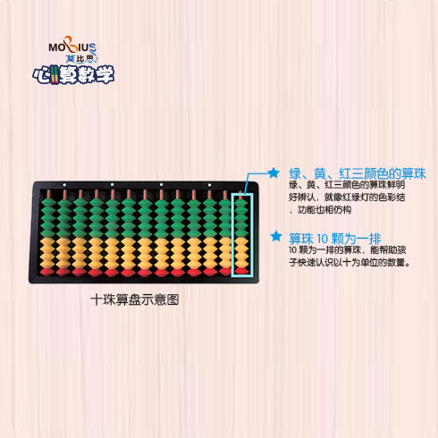 十珠珠心算算盘