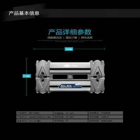 汉斯顿参数