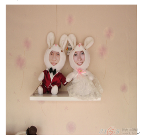 瑞歌3D人偶制作